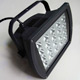 high power led floodlights 