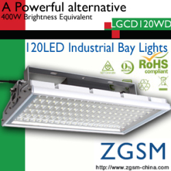 high power led light 