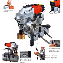 hole cutting drills 