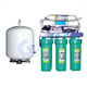 household ro water treatment machine 