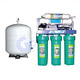 household ro water treatment machine 