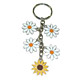 China Promotional Products Sourcing image