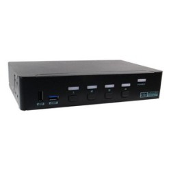 4-Ports-8K-DisplayPort-1-4-KVM-Switch