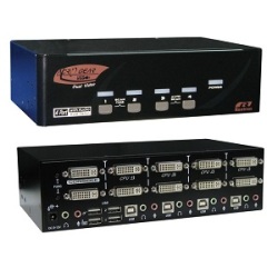 4 Ports Dual Video DVI KVM Switch