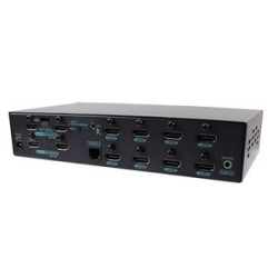 8X2 4K HDMI Video Matrix