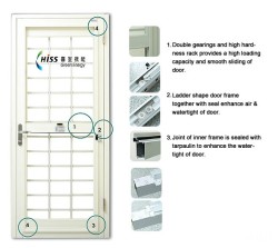 Energy-Saving-Ventilation-Door