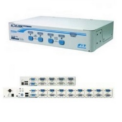 Multiple-Display KVM Switch