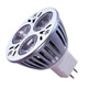 LED Bulbs
