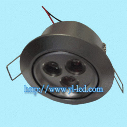 led ceiling lamps