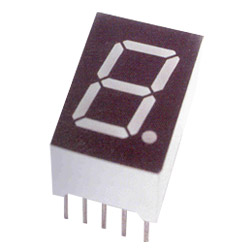 led displays