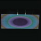 China LED Displays image