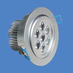 led downlight