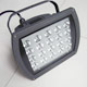 led floodlight 