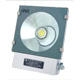 LED Floodlights
