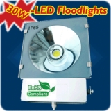 led floodlights 