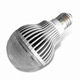 led global bulb 