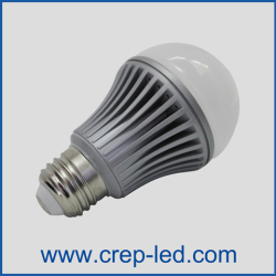 led-globe-bulb