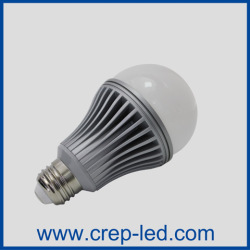 led-globe-bulb