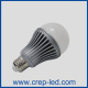 led-globe-bulb 