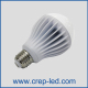 led-globe-bulb 