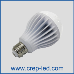 led-globe-bulb