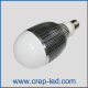 led-globe-bulb 
