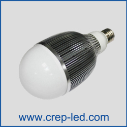 led-globe-bulb