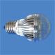 led globe bulbs 