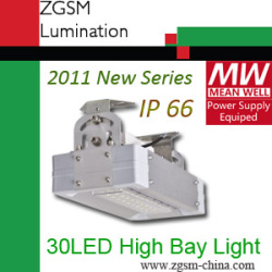 led high bay lights 