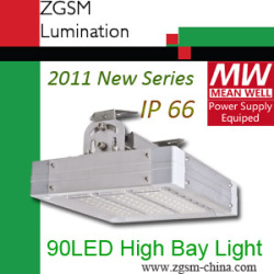 led high bay lights