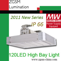 led high bay lights