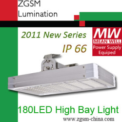 led high bay lights