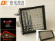 LED Industrial Lights