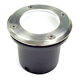 Landscape Lighting Manufacturers