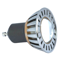 led lights and led lamps 