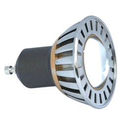 led lights and led lamps