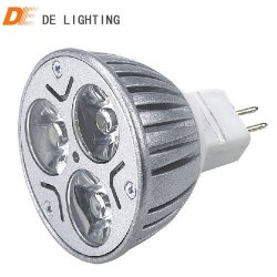 led spot lights