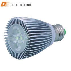 led spot lights