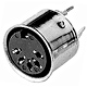 Metal Din Socket Types