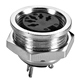 Metal Din Socket Types