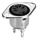 Metal Din Socket Types