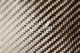 Metallic Fiberglass Fabrics