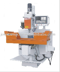 milling machines 