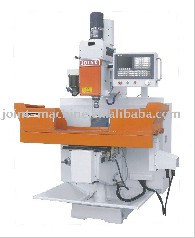 milling machines