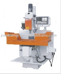 milling machines 