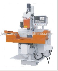 milling machines