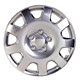 Plastic Wheel Covers