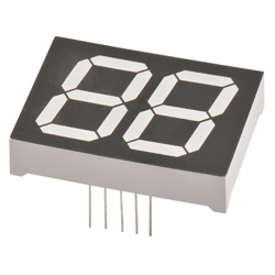 obol numeric displays