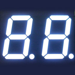 obol numeric displays 