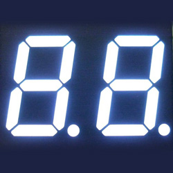 obol numeric displays